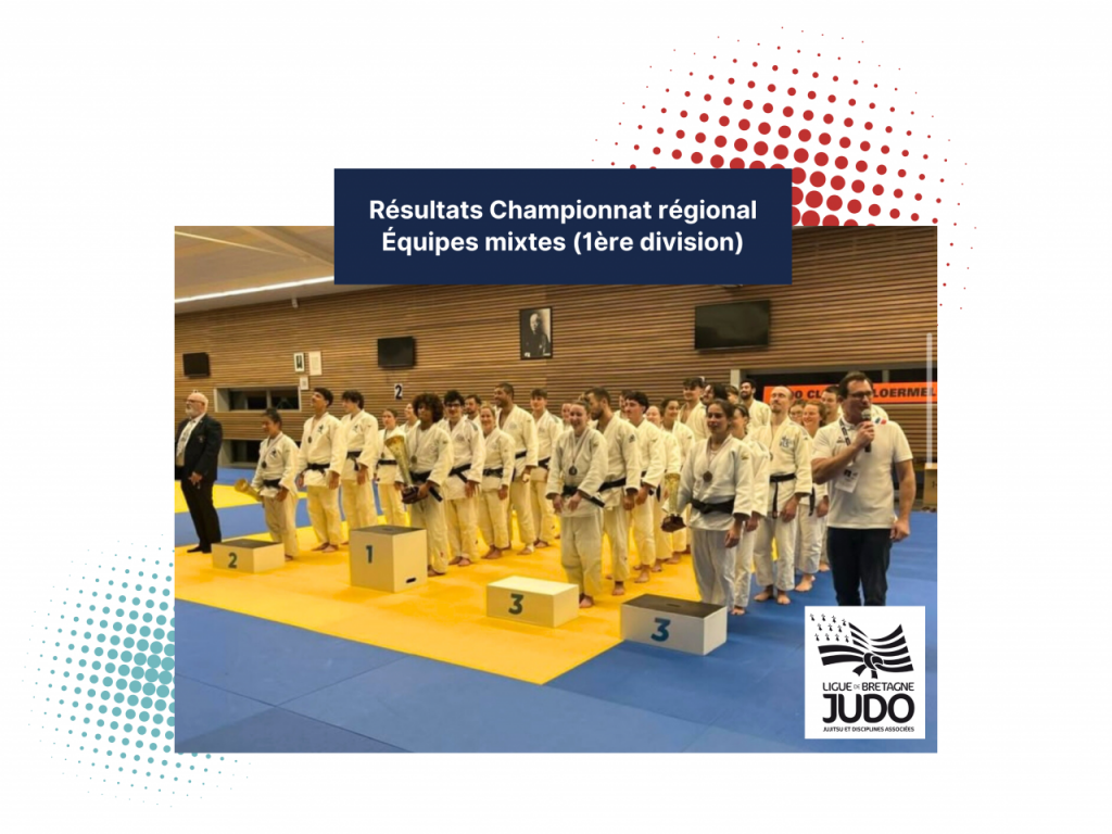 Image de l'actu 'Résultats Championnat par Équipes Mixtes de Clubs 1ère Division Amateurs'