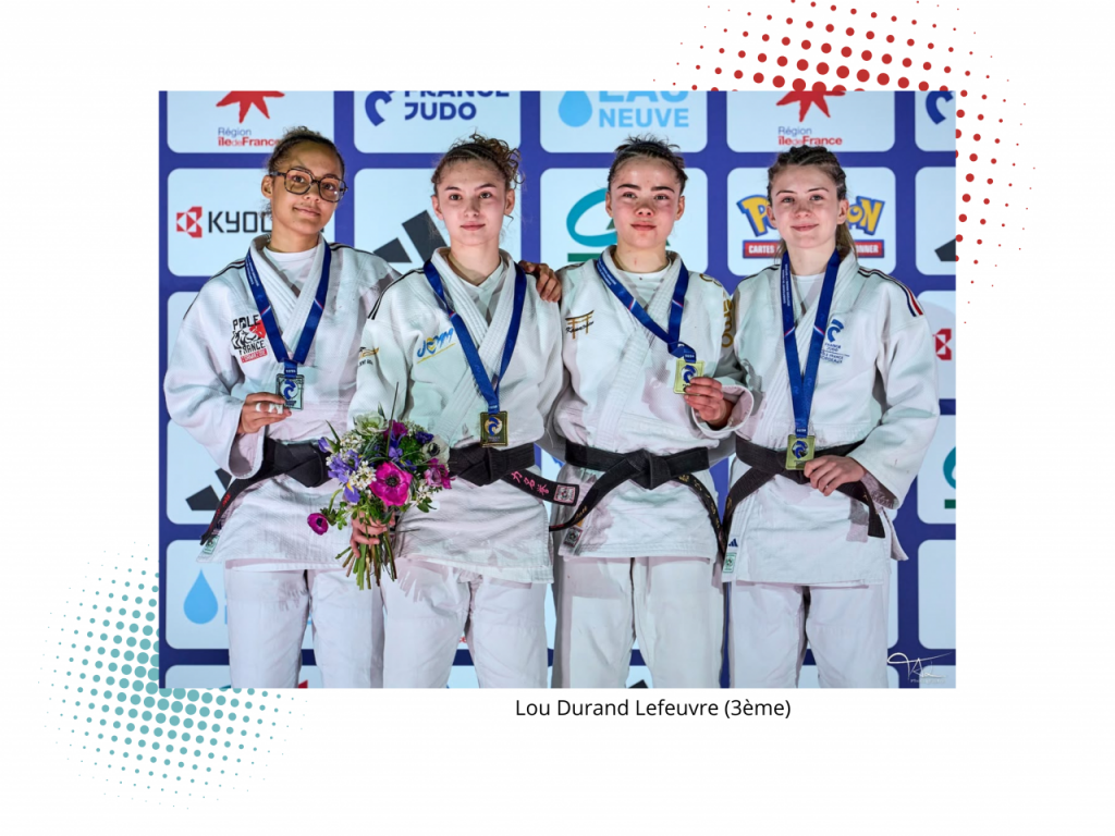 Image de l'actu 'Résultats du championnat de France Juniors D1'